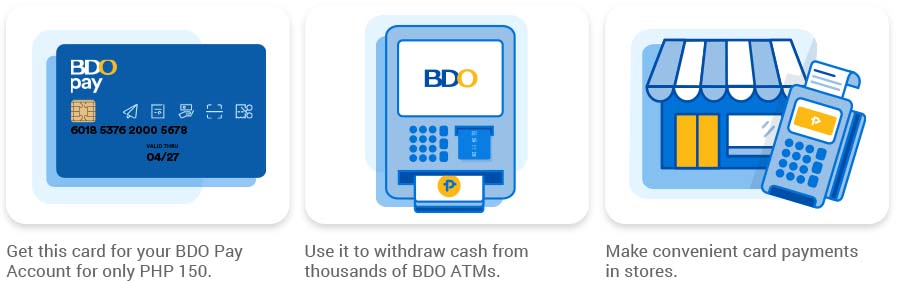 BDO Pay Card BDO Unibank Inc 