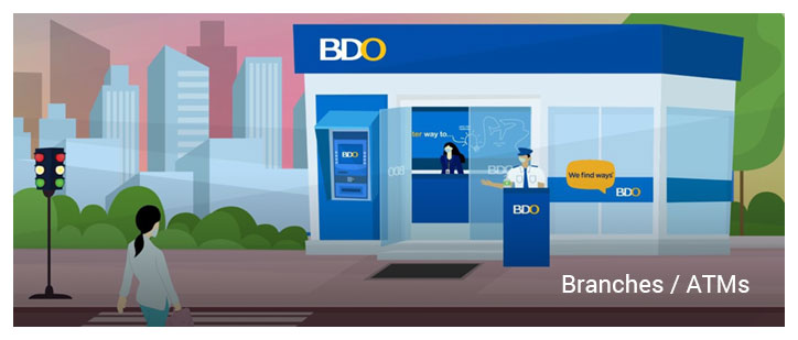 BDO ATM Locator BDO Unibank Inc 