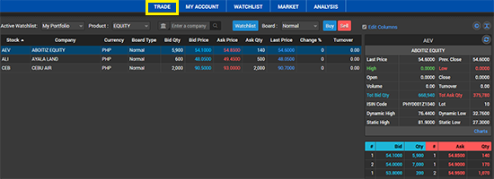 How to Make a Trade with BDO Securities | BDO Unibank, Inc.